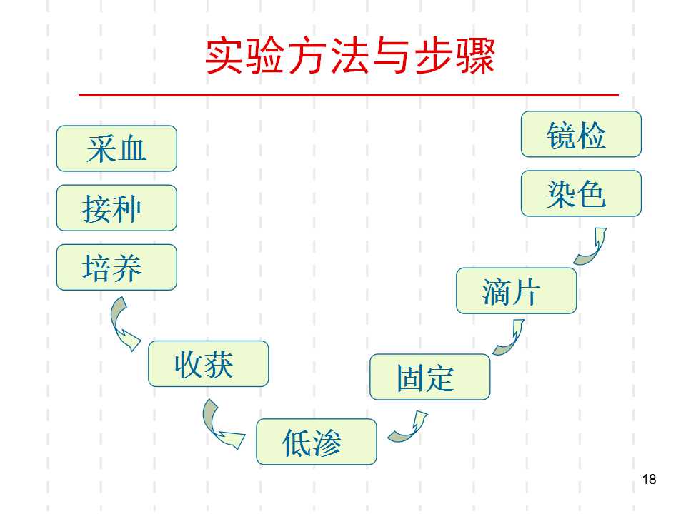 幻灯片18.jpg
