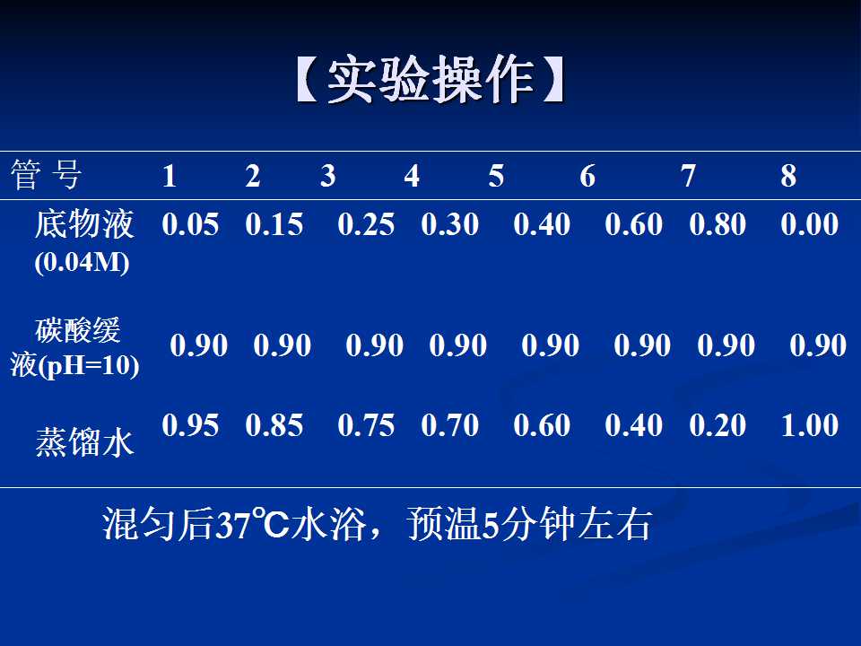 幻灯片7.jpg