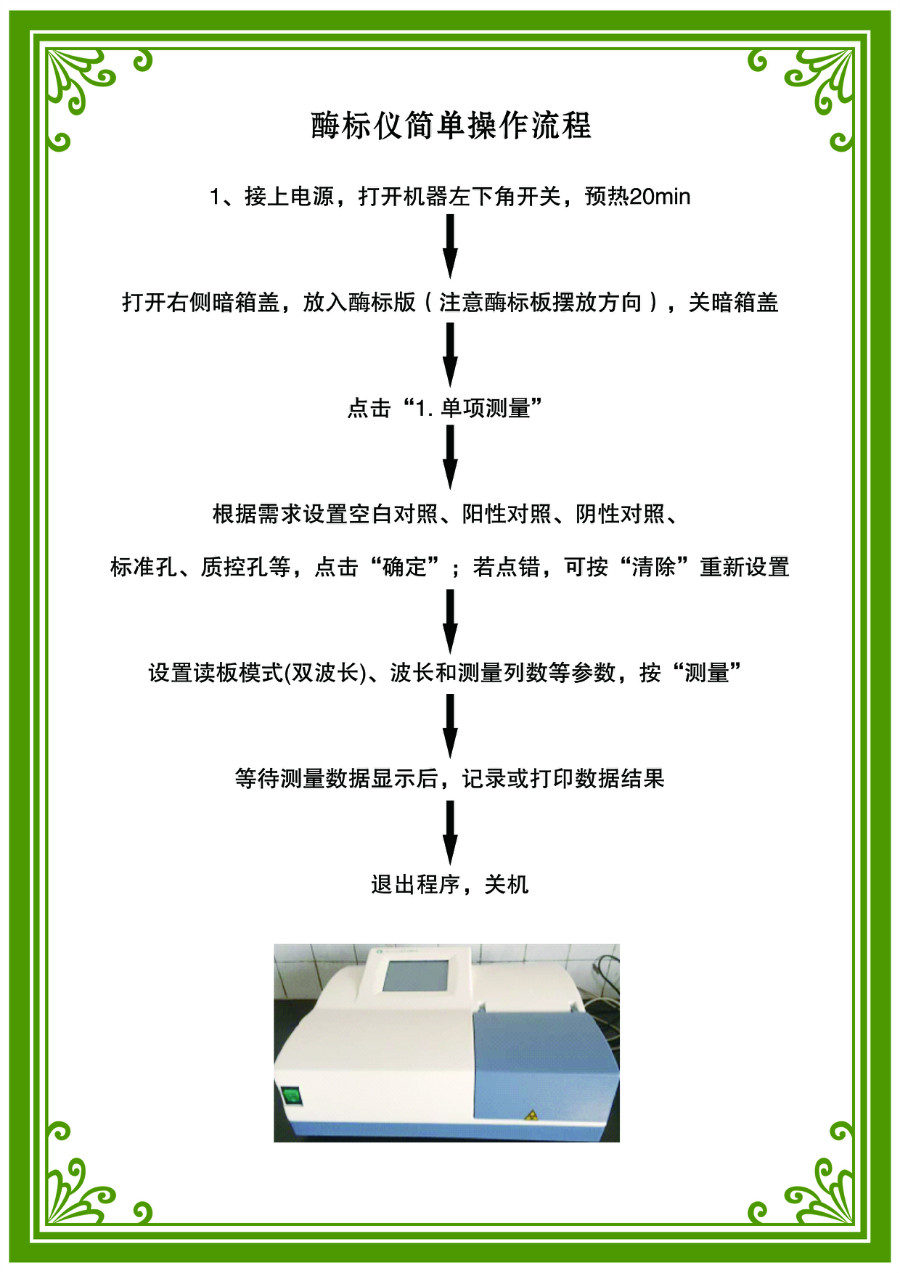 meibiaoyijiandancaozuoliuchengfuben.jpg